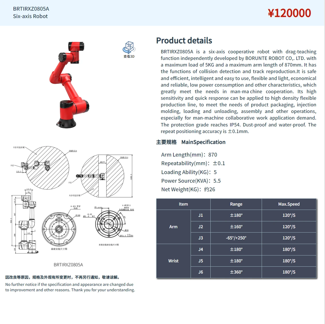 BRTIRXZ0805A BRTIRXZ0805A